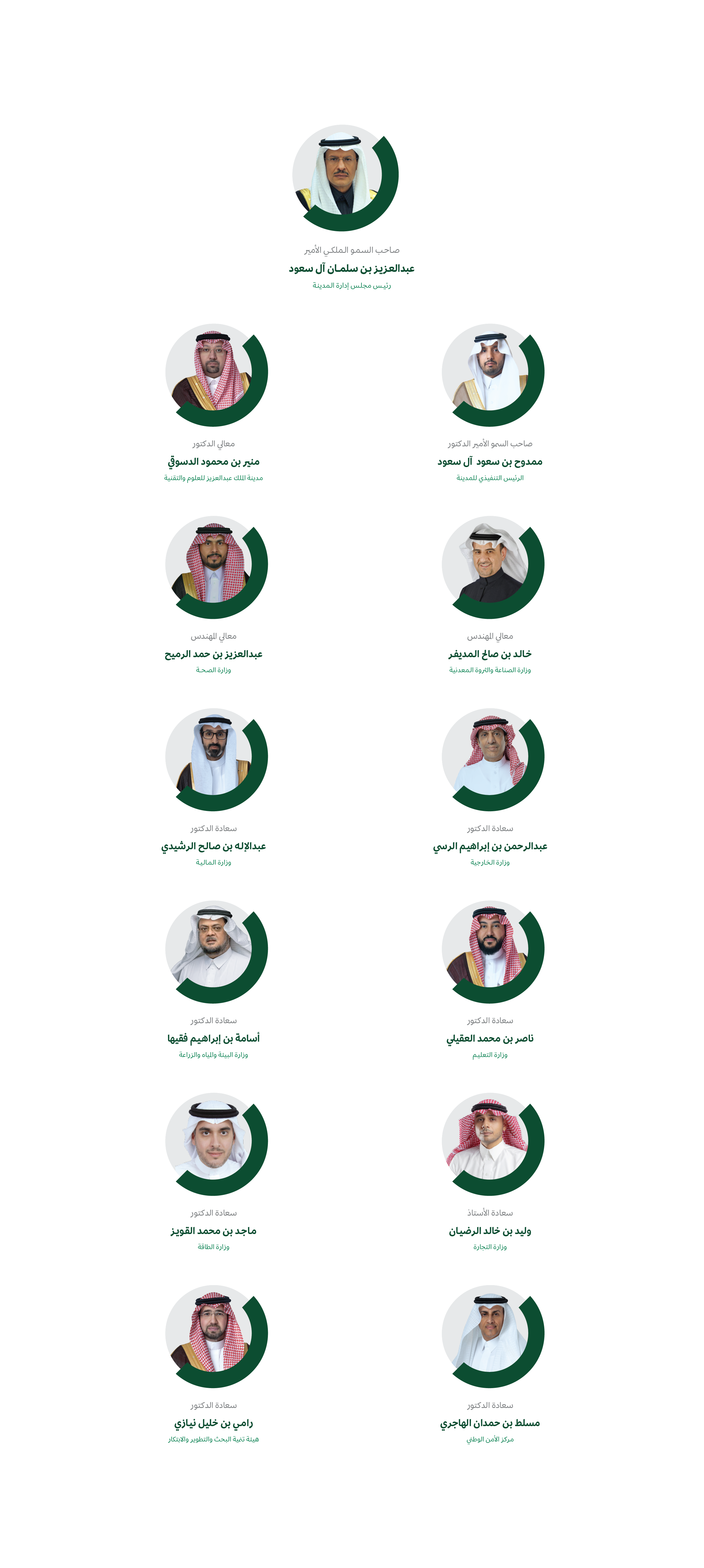 مجلس الادارة.png