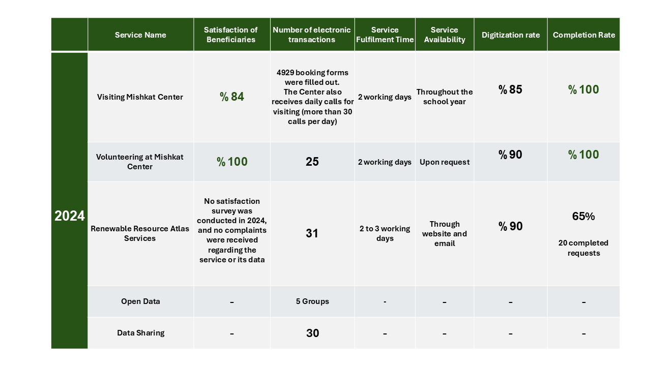 services2024img.png