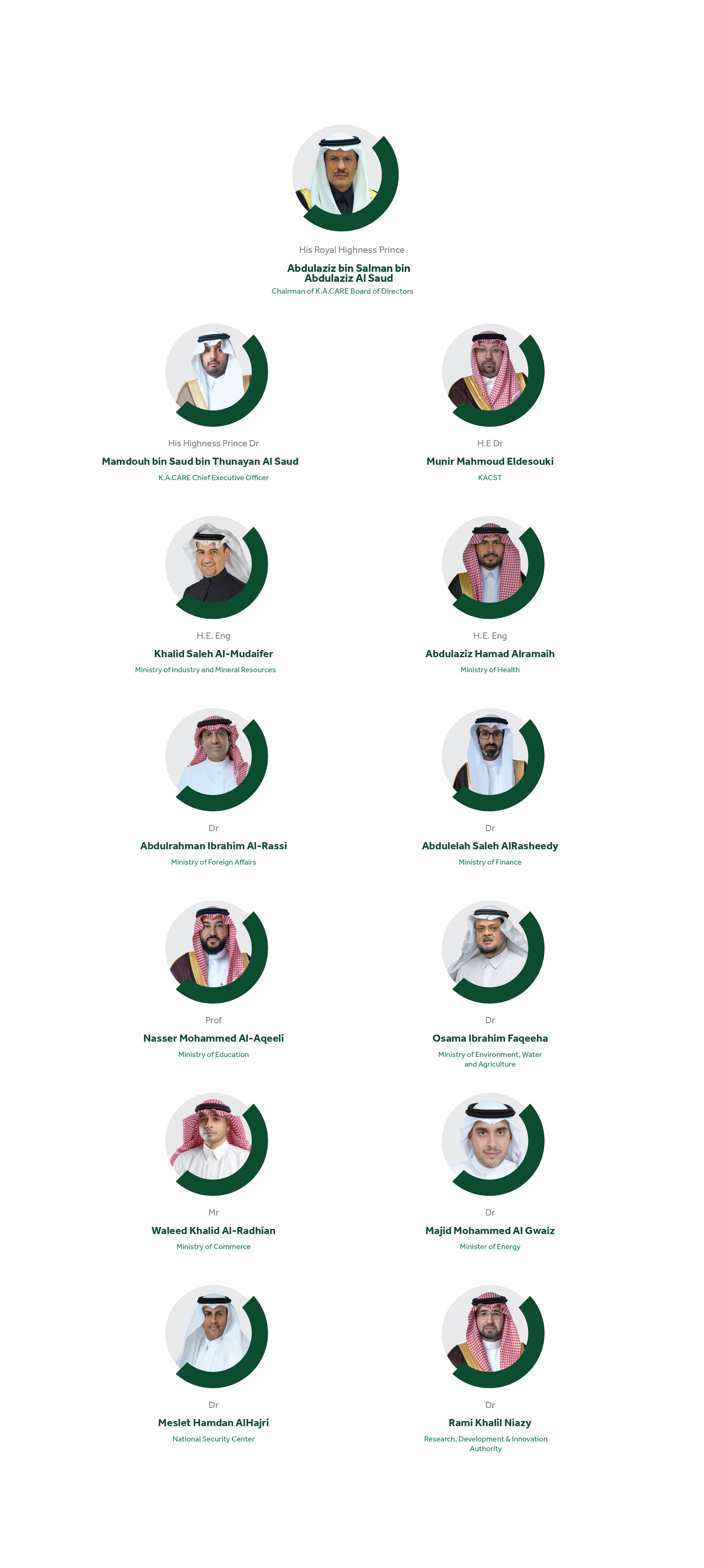 الهيكل ومجلس الادارة .png